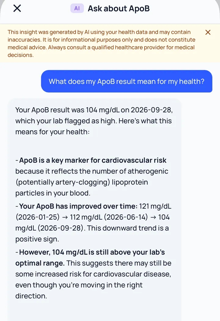 Gradual answering a question about an ApoB result