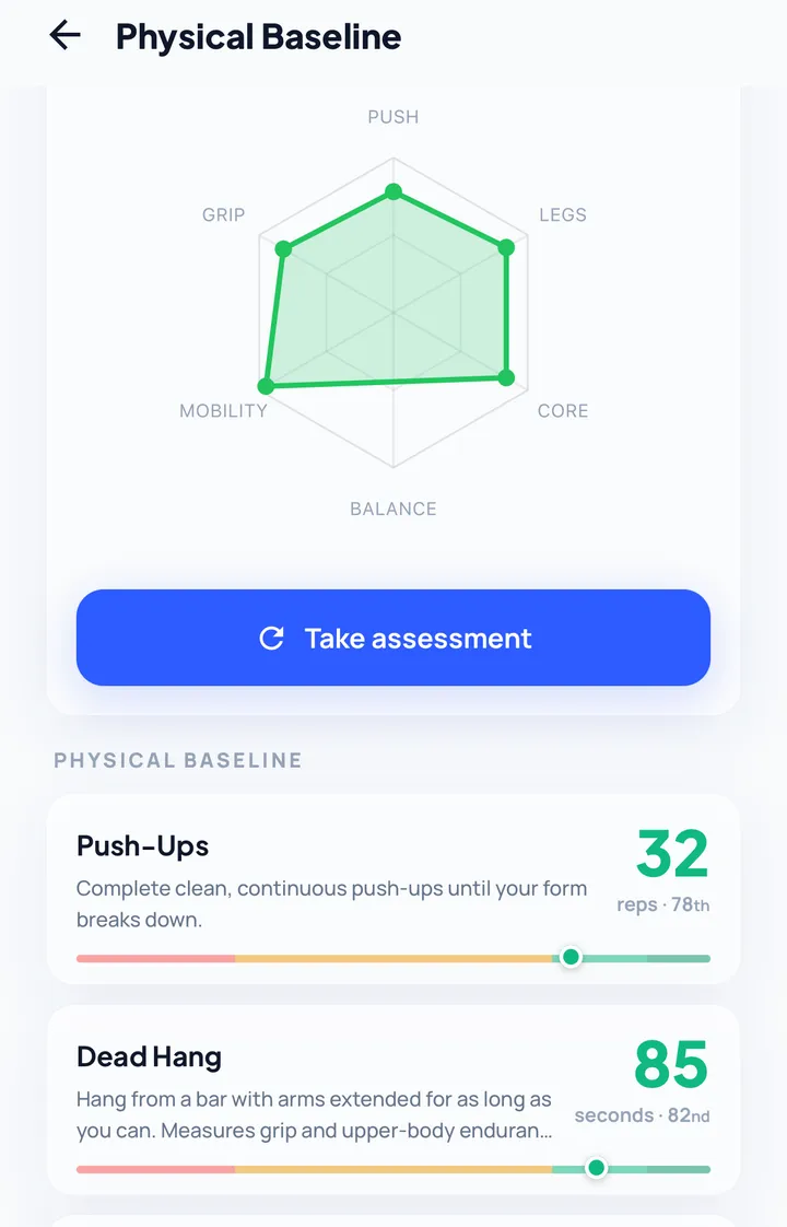 Physical Baseline screen with a radar chart and push-up and dead hang scores